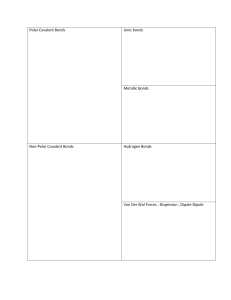 Chemical Bonds Diagram