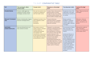 T.S Eliot Comparative Table