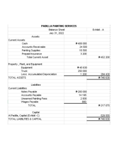REA Financial Statement of Padilla