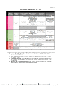 Annex E Classroom Observation Process