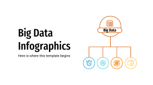 Big Data Infographics by Slidesgo