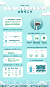 ENERGI TERBARUKAN - ANGIN - KELOMPOK 1 - TERMODINAMIKA TERAPAN