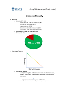 CompTIA+Security++601+Study+Guide