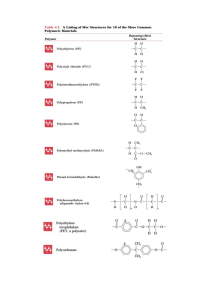 10 common polymers