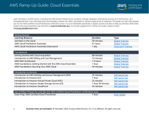 Ramp-Up Guide CloudPractitioner