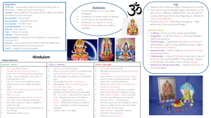 Year-7-Learn-mat-Hinduism-Target-3-4