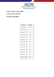 Internship - Rubric