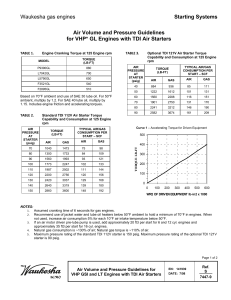 Air Volume and Pressure Guidelines for VHP GL Engines with TDI Air Starters