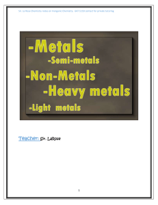 Metals and Non Metals summary