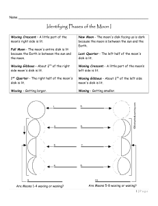 Phases of the Moon Worksheets
