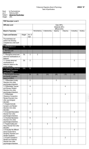 ABNORMAL PSYCHOLOGY (1)