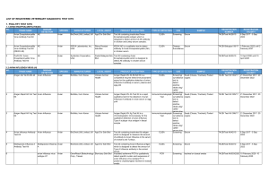 LIST OF REGISTERED VETERINARY DIAGNOSTIC TEST KITS (UPDATED JUN 2022)