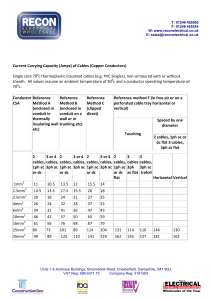 Cable Current Carrying Capacities