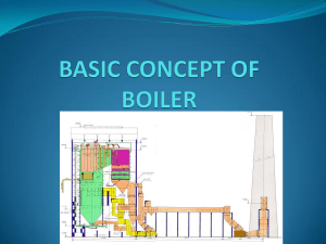 Basic Concepts of a Boiler