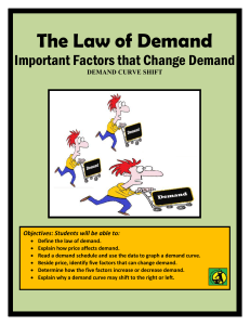 The Law of Demand Lesson SENIORS