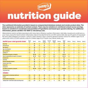 oct22 Nutrition Guide