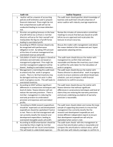 Audit risk 2