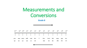 Measurements and conversions