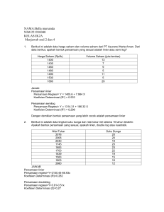 Analisis Regresi: Saham, Suku Bunga, Lokasi, Kredit