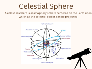 Astronomy celestial sphere
