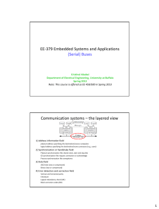 EE-379 Embedded Systems and Applications (Serial) Buses
