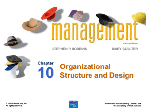 ORGANIZATIONAL STRUCTURE & DESIGN