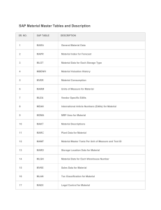 SAP Material Master Tables and Description