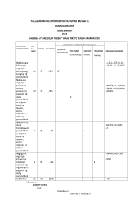 Filipino Grade 11 Exam & TOS: Reading & Research