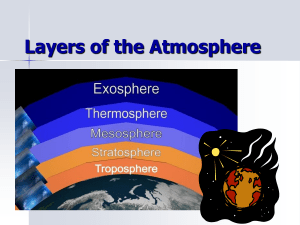 6. layers-of-atmosphere