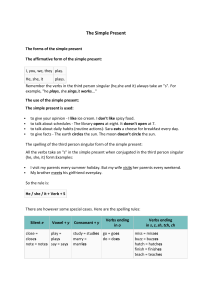 Simple Present Tense English Grammar Lesson