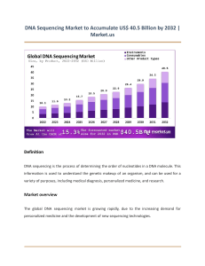 DNA Sequencing Market to Accumulate US$ 40.5 Billion by 2032 | Market.us