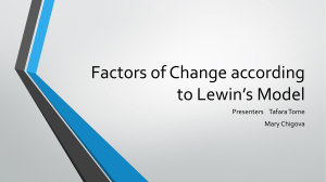 Factors of Change according to Lewin’s Model