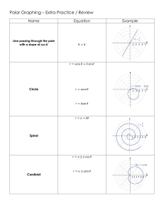 Polar Graphs - Extra Practice or Review - Graphing with a table