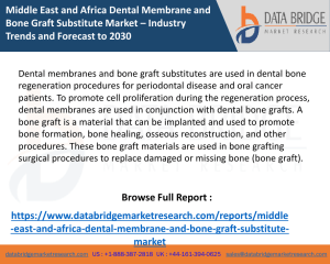 Middle East and Africa Dental Membrane and Bone Graft Substitute Market