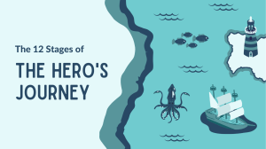 Hero's Journey Slides
