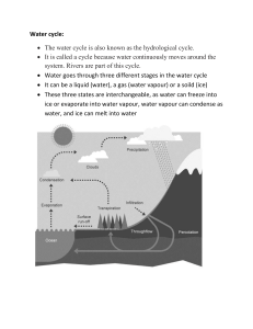 Water cycle notes