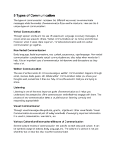 Modes-of-Communication-PDF