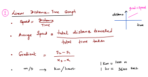 math kinametics 1 