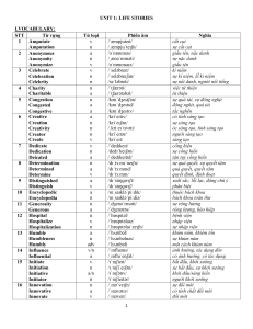 VOCAB 12 SGK