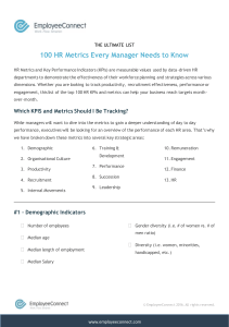 100-HR-Metrics-KPIs-Every-Manager-Needs-to-Know-Printable