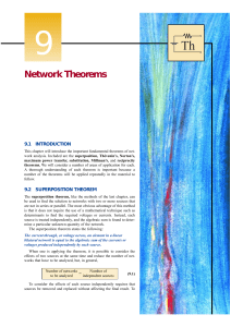 Network-theorems