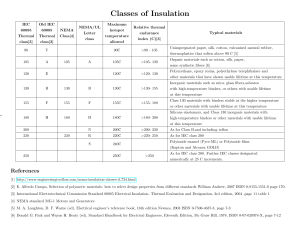 NEMA Classes of Enameled-Wire Insulation
