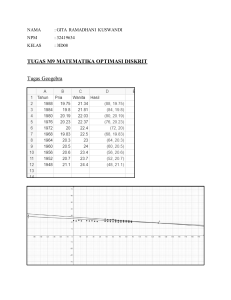 matematika optimasi diskrit