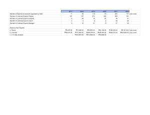 Common eFOI Esports Data Asked\