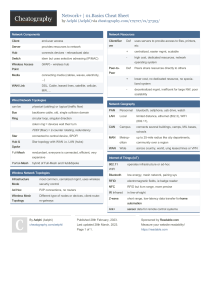 aelphi network-01-basics