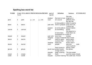 Spelling bee word list