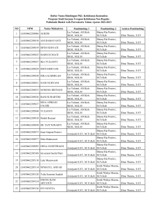 daftar nama bimbingan PKL Kebidanan Komunitas gelombang 2