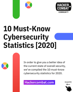 10 Must-Know Cybersecurity Statistics 2020