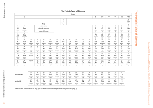 IGCSE The Periodic Table