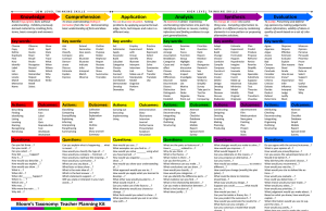 blooms-taxonomy